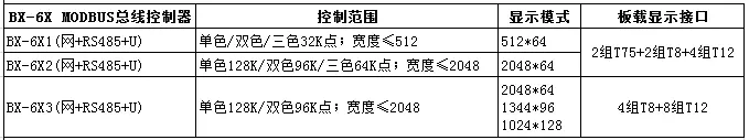人生就是博_首页入口