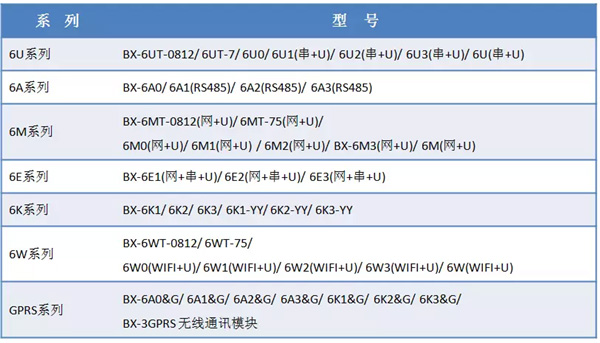 人生就是博_首页入口