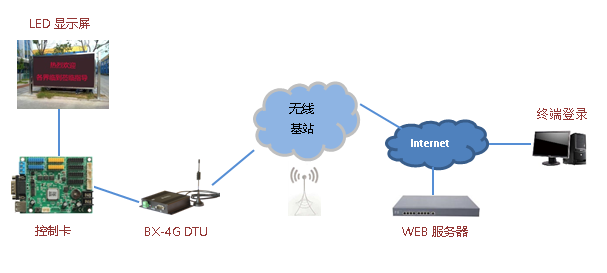 人生就是博_首页入口