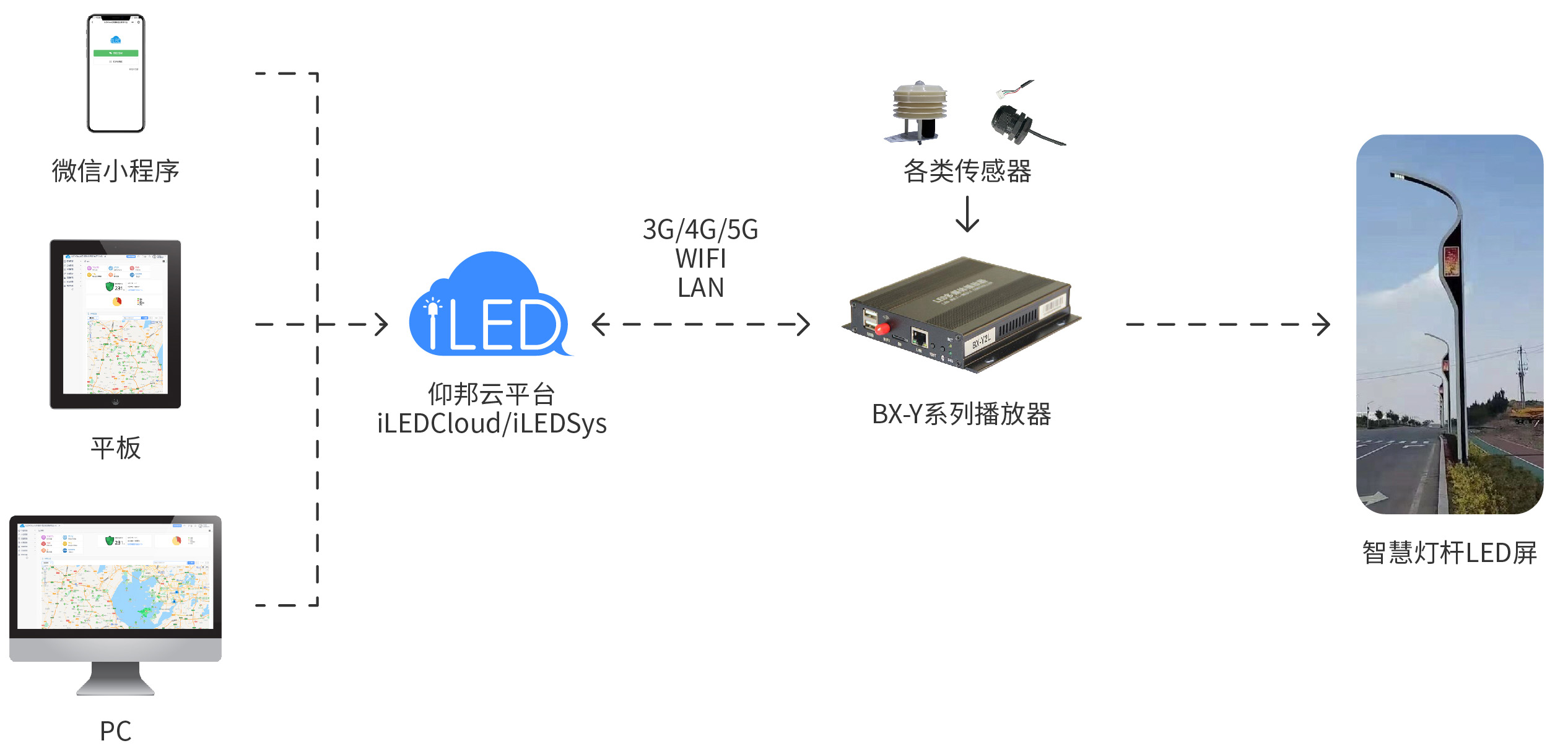 人生就是博_首页入口