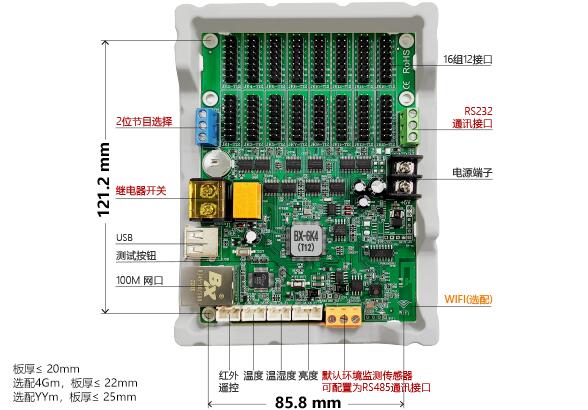 人生就是博_首页入口